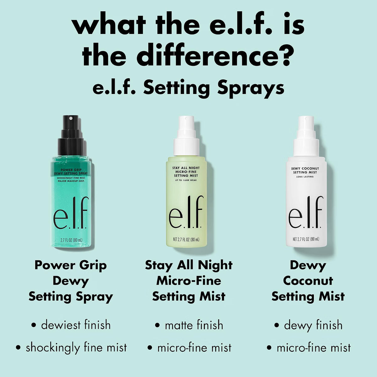 E.L.F. Power Grip Spray
